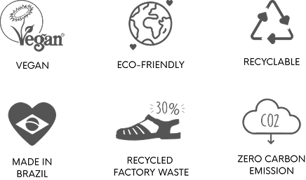 Sürdürülebilirlik Bizim İçin  Çok Önemli